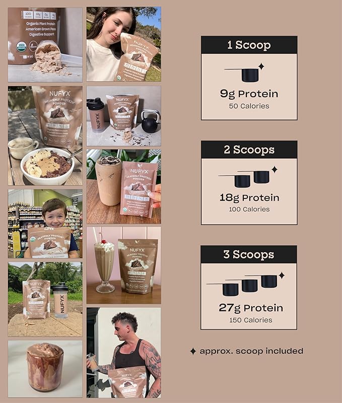 NUFYX® • Heavenly Protein® Powder • World’s Finest 100% Organic American Grown Peas • Vegan • Gluten Free • Low Carb (Dreamy Chocolate 20 Scoops)
