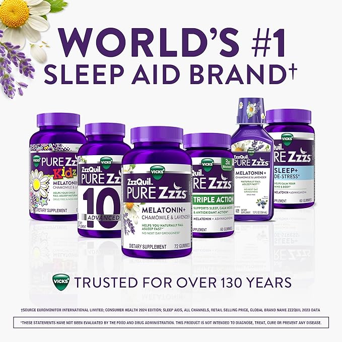 ZzzQuil Pure Zzzs +Magnesium Capsules L-Theanine and Magnesium Sleep Aid 4-in-1 Magnesium: Citrate Bisglycinate Oxide and Carbonate Sleep Aids for Adults 90 Sleep Capsules