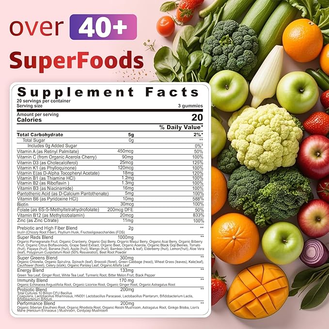 Super Reds Gummies Fruit and Veggie Supplement w/40+ Superfoods Polyphenol Fruits Berries Super Greens Beet Root Powder Alternative Support Energy Antioxidants Gut Health Immunity 60Cts