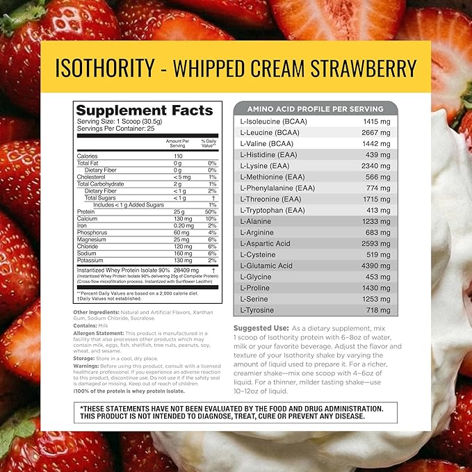 Nutrithority - Isothority Isolated Whey Protein Powder with Ultra-Absorbable Protein &amp BCAAs to Build Muscle and Accelerate Recovery Keto Friendly Low Carbs Gluten Free (Whipped Cream Strawberr