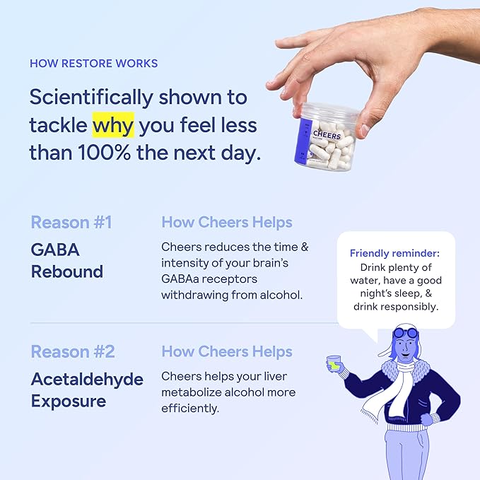 Cheers Restore | Supplement with DHM + L-Cysteine | Feel Better After Drinking &amp Support Your Liver | 12 Doses | Dihydromyricetin Cysteine Prickly Pear B-Vitamins Ginger