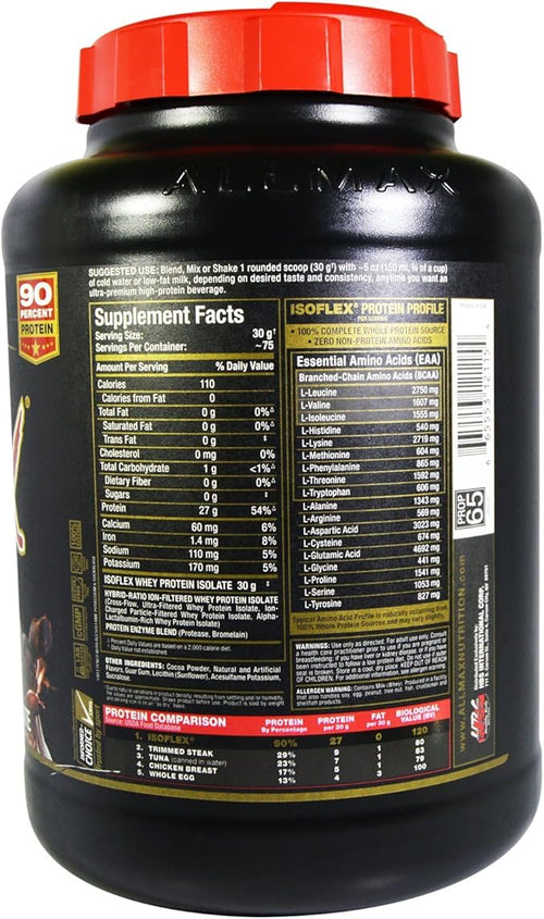 AllMax IsoFlex - Whey Protein Isolate Chocolate 5 lbs *F-S*