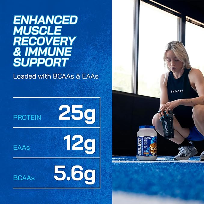 Evogen Isoject - Whey Protein Isolate | Ultra-Pure Whey Protein Powder with Ignitor Enzymes BCAAs and EAAs | Enhanced Absorption &amp Recovery | S'Mores | 25 Servings