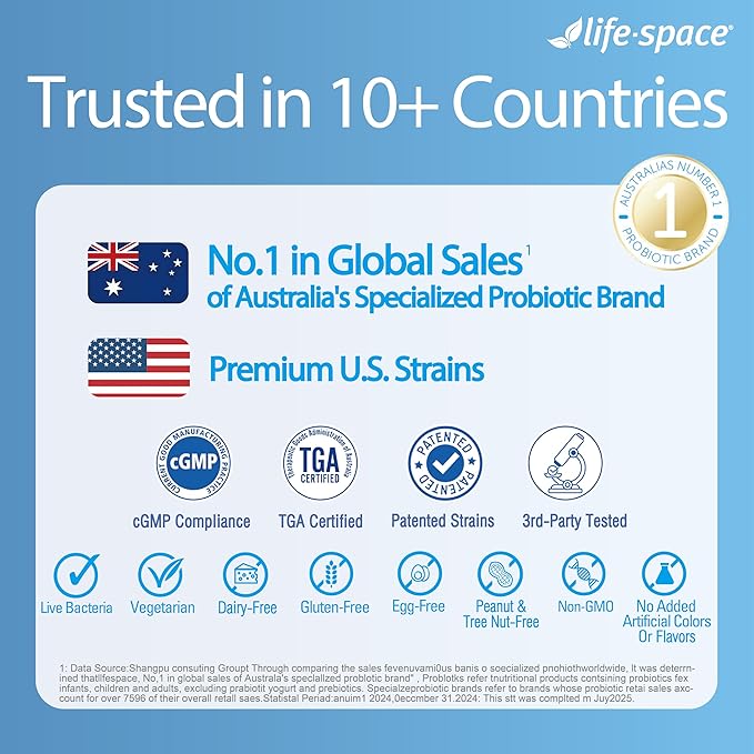 Life-Space Bowel Biotic Probiotics for Regularity 2-Month Serving 20 Billion CFU &amp 5 Strains Support Bowel Movement &amp Digestive Health Probiotics for Women and Men 60 Vegetarian Capsules