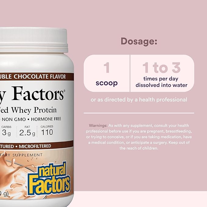 Natural Factors Whey Factors Grass Fed Whey Protein Concentrate Aids Muscle Development and Immune Health Double Chocolate 12 Oz