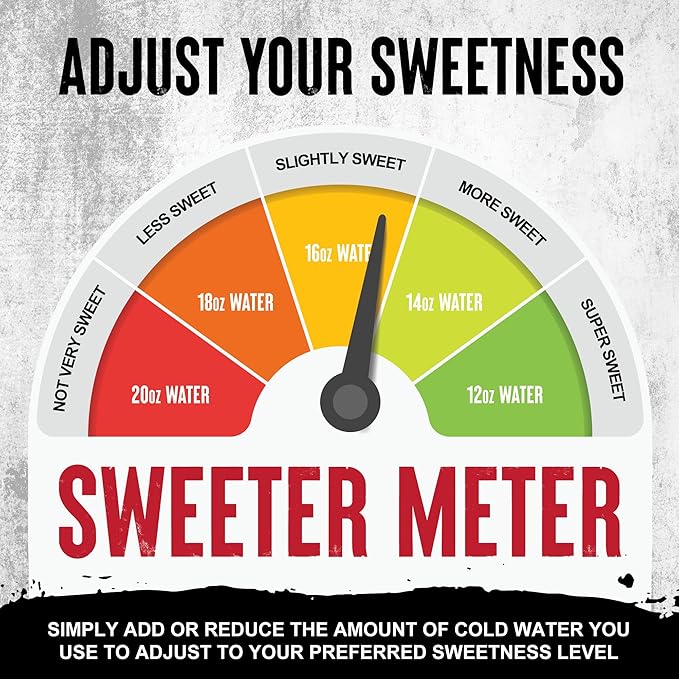 WILD SOCIETY - Clear Protein Powder + Electrolytes - 20g Clear Whey Protein Isolate Drink - Zero Sugar - 0g Lactose - Natural Flavors &amp Colors - Muscle Post Workout Recovery - Citrus Punch 16 oz