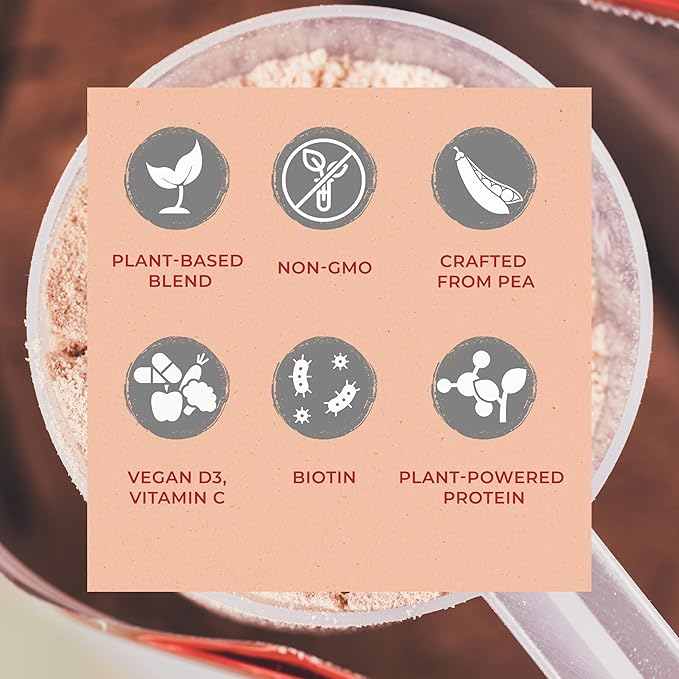 Fuel Vegan Protein Powder Mint Chocolate - 21g of Protein Each Serving Delicious Plant-Based Blend for Muscle Growth Crafted from Pea with Vegan D3 No Artificial Flavors Gluten-Free