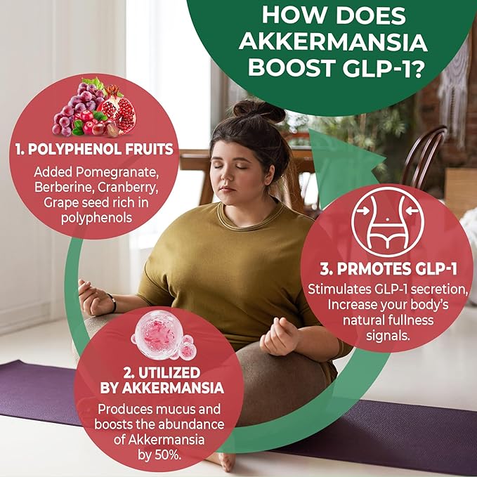 Akkermansia Probiotics Gummies with Prebiotics Fiber 300 Billion AFU Akkermansia Muciniphila with Polyphenol Fruits Resistant Starch Vitamin A D3 B2 for Metabolism Digestive &amp Gut Health 1Pa