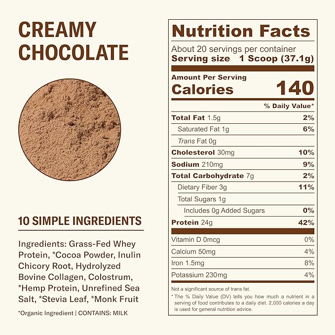 Ballerina Farm Grass Fed Whey Protein Powder Creamy Chocolate 24g Protein with Collagen Peptides Bovine Colostrum Hemp Hearts Prebiotic Fiber No Added Sugar or Artificial Ingredients 20 Servings