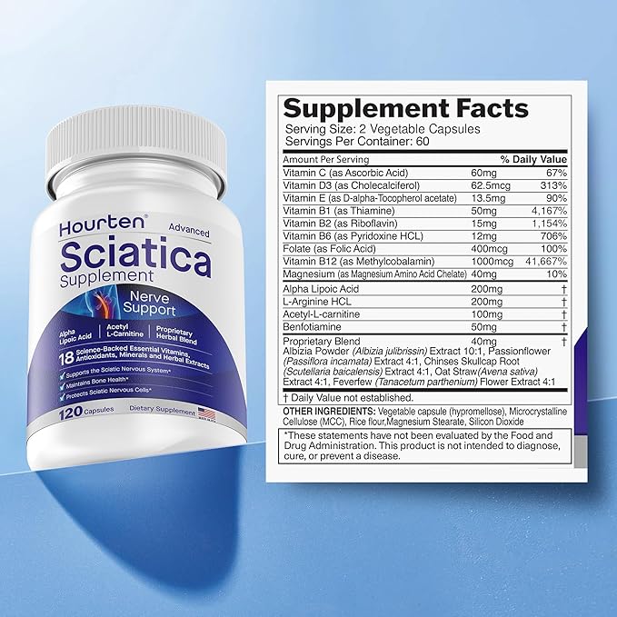 Advanced Sciatic Nerve Support Relief: Alpha Lipoic Acid - 18 in 1 Sciatica Supplements - Vitamin B Complex - Made in USA (360 Count (Pack of 1))