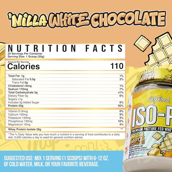 Inspired ISO-PF Pasture Fed Whey Protein Isolate – 25g Protein Low Carb &amp Lactose Free – Grass Fed Post Workout Protein Powder