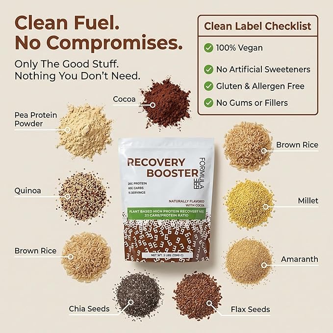 Recovery Booster – Vegan High Protein Recovery Mix – Post-Exercise Shake with 20g Protein &amp 60g Carbs – 3:1 Carb-to-Protein Ratio – 3 lb – Gluten &amp Allergen Free – Cocoa Flavor