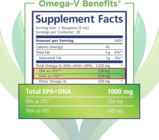 Omega-V Benefits Liquid Omega 3 Supplement - 5 oz 30-Day Supply - Vegan Supplement with 1000mg EPA &amp DHA for Eye Health