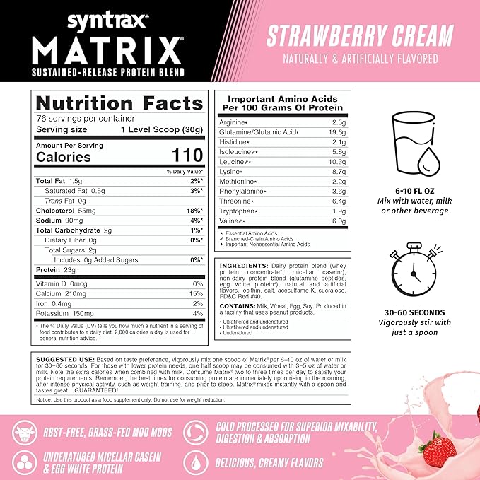 Syntrax Nutrition Matrix - Sustained-Release Protein Blend Strawberry Cream 5 lbs.