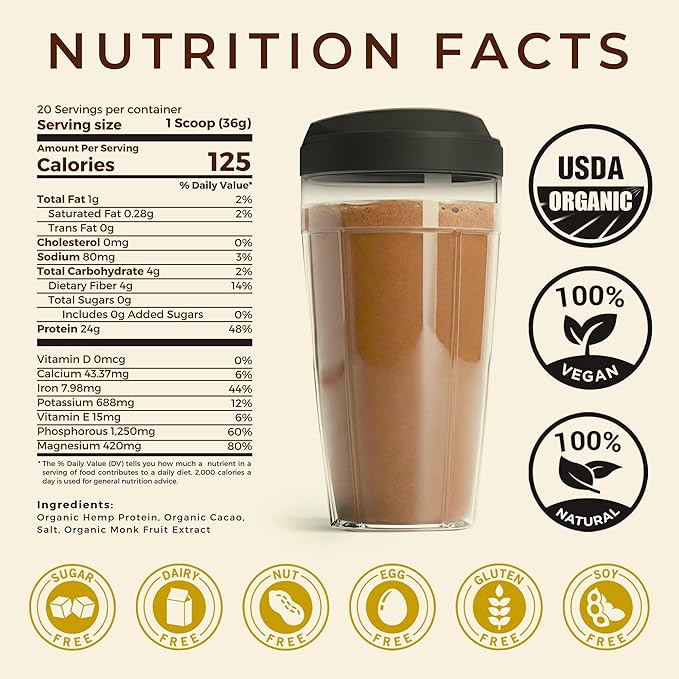 USDA Organic Hemp Protein Powder for Women &amp Men - Chocolate Pure Natural - Plant Based Powder Vegan Gluten Free Keto - Hemp Seed Powder Cold-Pressed (20 Servings (1.61 lb) Chocolate)