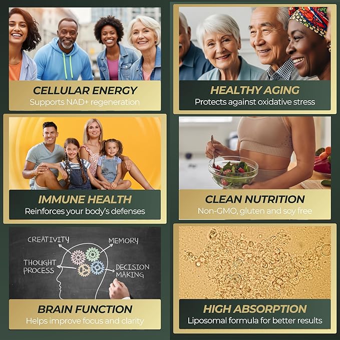 NAD Alternative of NMNH Supplement – Liposomal NAD + Resveratrol Supplement – NAD Supplements for Women and Men – Liposomal Nicotinamide Riboside 900mg for Energy &amp Healthy Aging - 80 Capsules