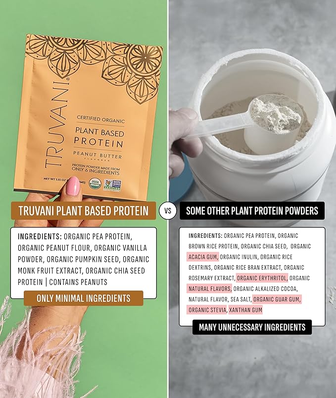 Truvani Vegan Pea Protein Powder | Peanut Butter | 20g Organic Plant Based Protein | 20 Servings | Keto | Gluten &amp Dairy Free | Low Carb | No Added Sugar