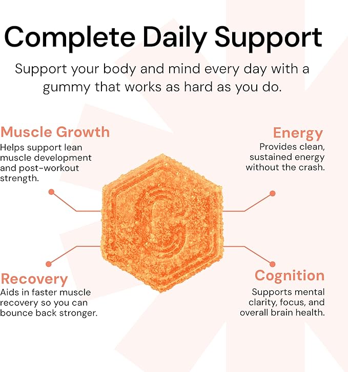Create Creatine Monohydrate Gummies for Men &amp Women Boost Focus Strength and Endurance Anti-Melting Formula Vegan Gluten-Free Non-GMO 1.5g of Creatine per Gummy (Sour Peach)