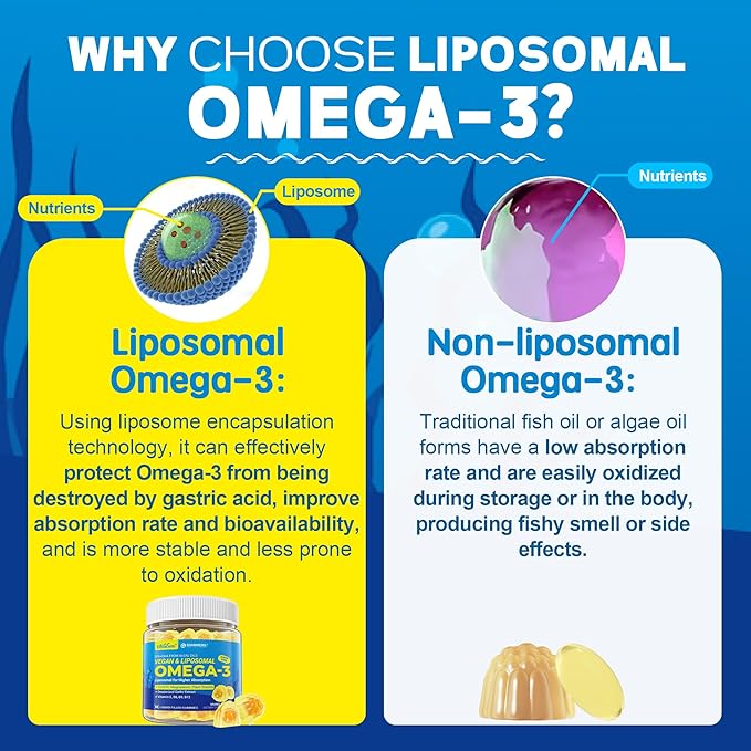 Vegan Omega-3 Gummies Inositol + Omega-3 Gummies 2 Pack