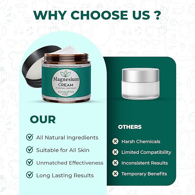 Magnesium Cream with Eucalyptus Scent Topical Cream for Sleep Leg Cramps &amp Pain Muscle Relaxation Calm Moisturizing Supplement with Coconut Oil Shea Butter Aloe 4oz USA Made