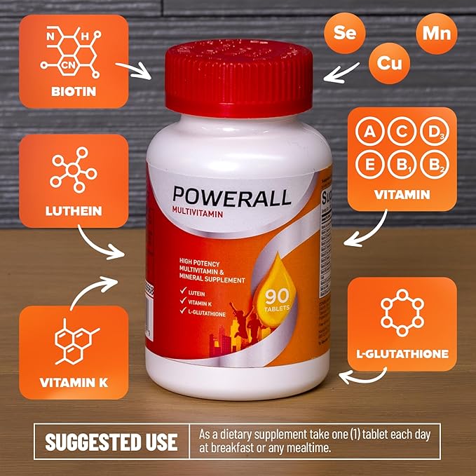 Basic Brands PowerAll Multivitamin &amp Mineral Supplement – Supports Immune Health Eye &amp Circulatory Health for Adults – High Potency Formula with Lutein L-Glutathione &amp Vitamin K 90 Cou