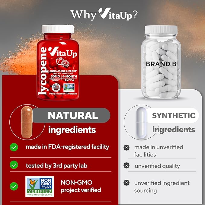 Lycopene Supplements for Men – USA Made Prostate Supplements for Men with Natural Tomato Extract – Non-GMO Lycopene Supplement for Normal Prostate Skin &amp Antioxidant Support – 120 Count