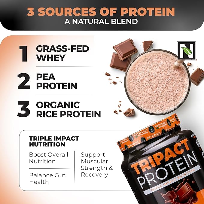 Nutrology TRIPACT Protein Powder 7-in-1 Meal Replacement Shake Creamy Chocolate Flavor (20 Servings) Zen Natural Magnesium Supplement (30 Servings)
