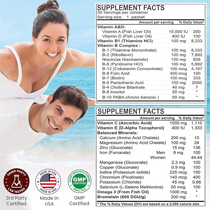 Balanced Body Essentials Daily Multivitamins &amp Minerals 30 Pack for Healthy Digestion immunie System Skin Bones Teeth Brain &amp Eyes. Peter Gillham's