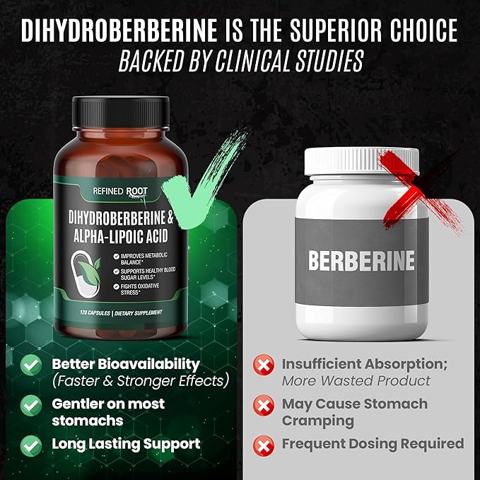 Refined Root Dihydroberberine 300mg with Alpha Lipoic Acid 600mg Supplement - Extra Strength Berberine Supplement with Alpha-Lipoic Acid (ALA) - Advanced Dihydroberberine for Optimal Health