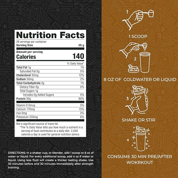 Max Muscle Maxpro Elite Premium Multi-Sourced 30g Whey Protein | Micellar Casein Cold Filtered Whey Isolate Protein Concentrate | Promotes Muscle Growth Strength and Recovery (2lb) (Café Latte 2lb)
