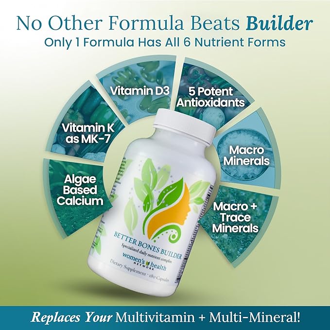 Better Bones Builder - 32-in-1 Calcium Supplements for Women 300mg Calcium with Vitamin A C D3 K and 300mg Magnesium Zinc Selenium &amp Trace Minerals for Bone Strength - 180 Count (30 Days Sup