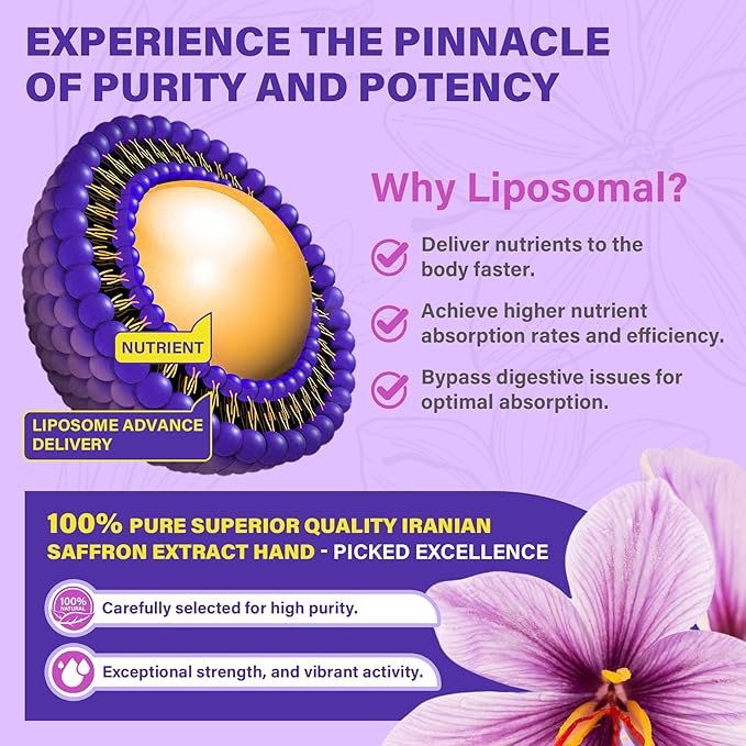 Saffron Supplements - 100mg Liposomal High Absorption 100% Pure Saffron Extract with Magnesium Glycinate Omega-3 Turmeric Ashwagandha Vitamin B6 B12 D3 for Mood Brain - 60 Softgels.