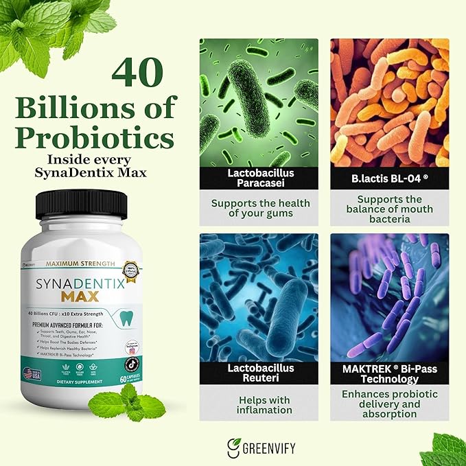 SynaDentix Max Probiotic Supplement 40 Billion CFU MAKTREK Bi-Pass Technology 60 Capsules 30-Day Supply (3)