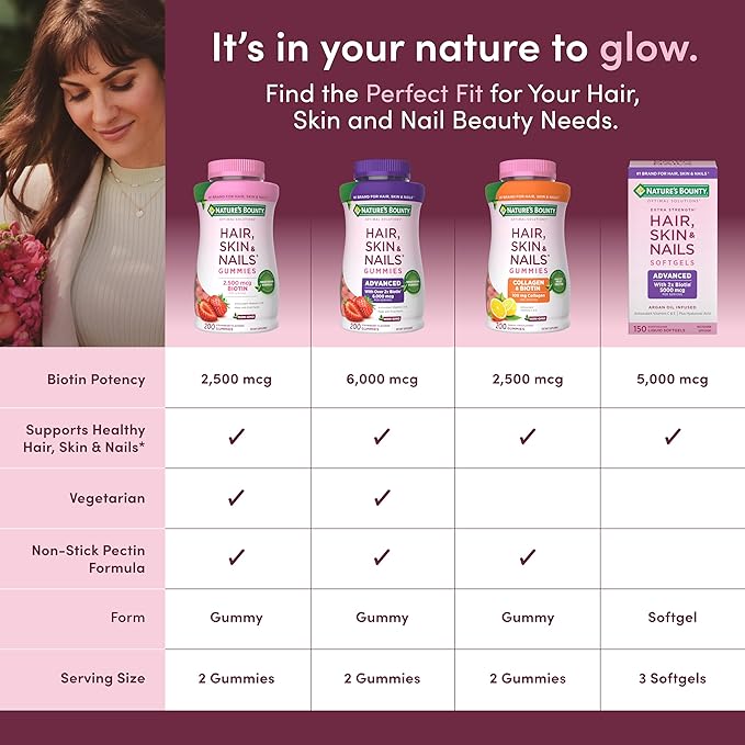 Nature's Bounty Optimal Solutions HairSkin and Nails Collagen Pectin Gummies100 mg Collagen &amp 2500 mcg Biotin Per ServingNo Stick GummyTropical Citrus Flavor100 Total Servings200 ct (Pack o