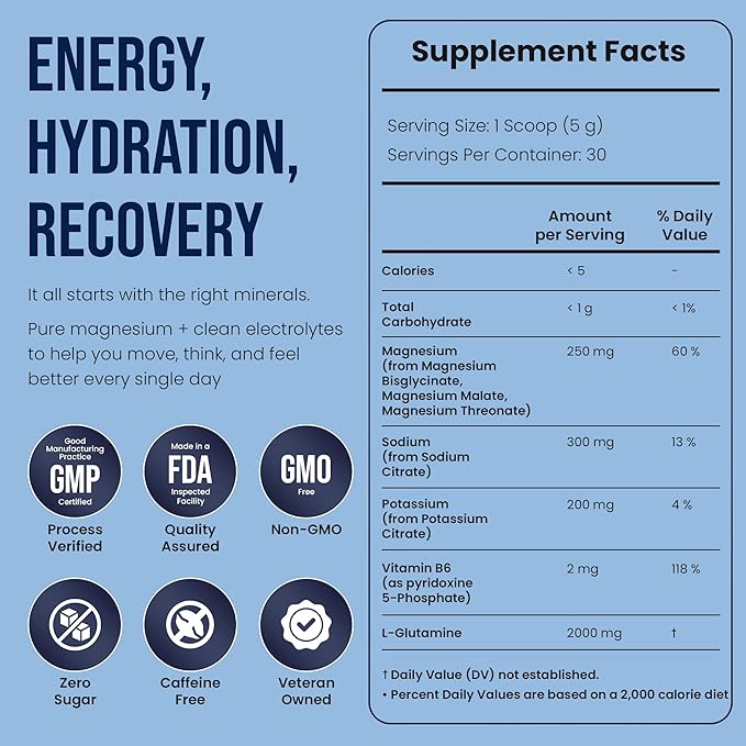 Triple Magnesium Electrolyte Powder | 250 mg High Absorption Magnesium Glycinate Malate &amp Threonate | Sodium &amp Potassium Hydration Mix with L-Glutamine | Zero Sugar | 30 Servings (Lemon)