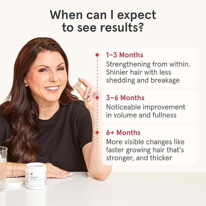 iRestore Hair Growth Supplement - Hair Loss Vitamins for Women and Men - Biotin Multivitamins &amp DHT Blocker to Reduce Hair Thinning - Hair Regrowth Pills - 30 Days Supply 90 Count (Pack of 1)
