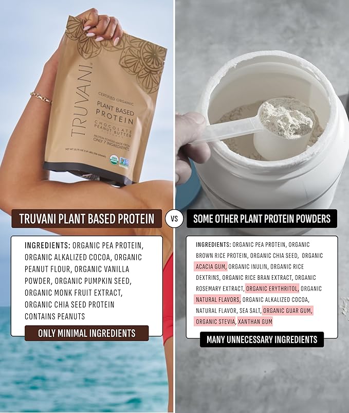 Truvani Dairy Free Protein Powder | Chocolate Peanut Butter | 20g Organic Plant Based Pea Protein | 20 Servings | Vegan Keto Gluten Free | Low Carb | No Added Sugar