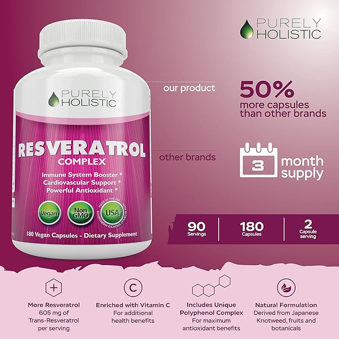 Purely Holistic Resveratrol 1450mg 90 Servings Trans-Resveratrol Antioxidant Supplement with Vitamin C and Polyphenol Complex 180 Vegan Capsules