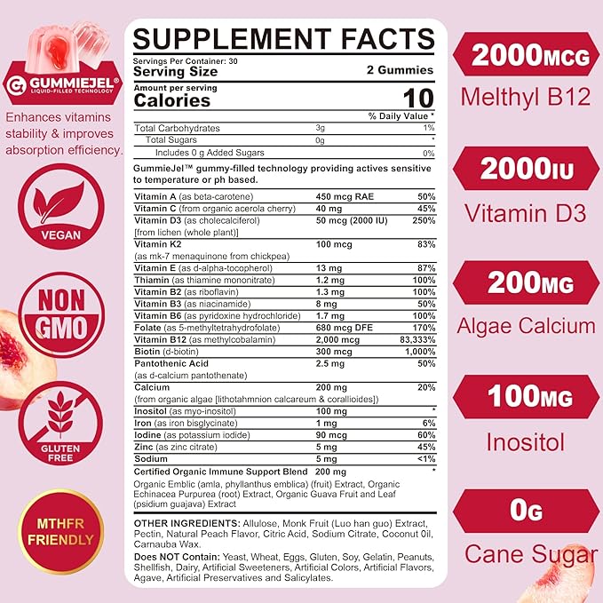 Women 50 Plus Multivitamin Gummies 60 Count + Womens Multivitamin Gummies 60 Count