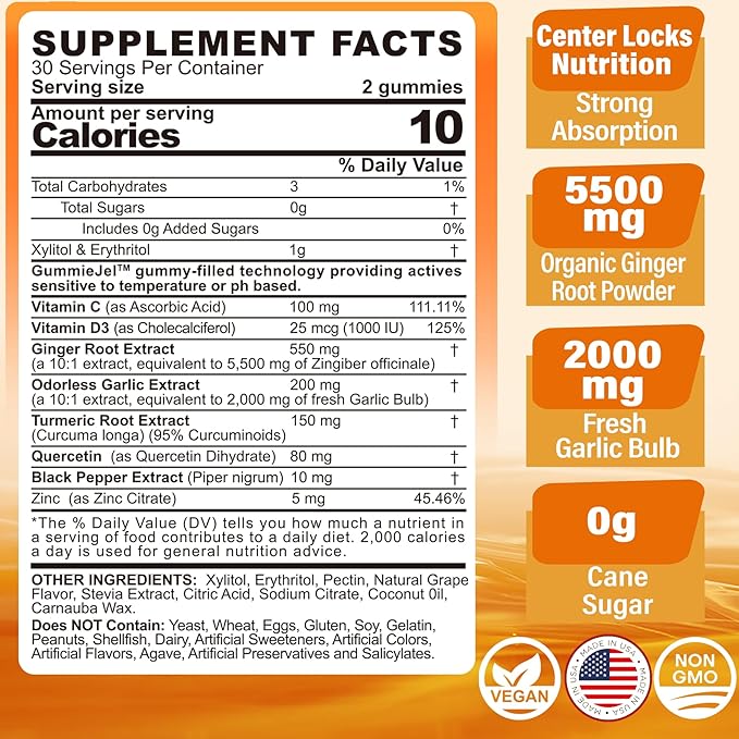 Sugar Free Omega 3 Fatty Acid 2000mg With 640mg DHA &amp 290mg EPA Multivitamin CoQ10 Astaxanthin + Ginger Filled Gummies for Nausea - Stomach Relief - Ultra Absorption for Digestive Support