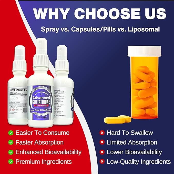 Liquid Liposomal Glutathione Spray - Maximum Absorption Glutathione Supplement with NAC Ashwagandha Glutamine Ascorbic Acid - Sublingual Easy Use - Immune &amp Detox Support - 4oz