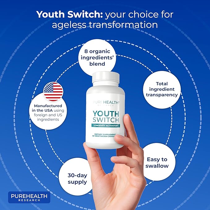 PUREHEALTH RESEARCH Youth Switch - Anti Aging Supplement with Ashwagandha Extract 600 mg KSM-66 - Longevity Activator - Telomere Supplements - Disrupt &amp Reverse Aging 1 Bottle - 60 Capsules