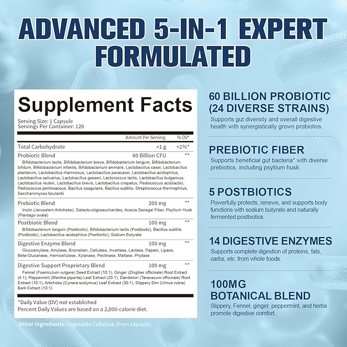 Totaria 5-in-1 Probiotic Prebiotic &amp Postbiotic for Women Men 60 Billion CFU 24 Strains w/Digestive Enzymes Prebiotic Fiber Slippery Elm Daily Complete Immune Gut Health 120 Day Supply