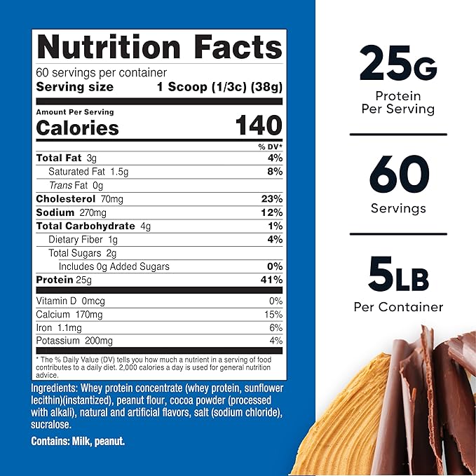 Nutricost Whey Protein Concentrate (Chocolate Peanut Butter) 5LBS - Gluten Free &amp Non-GMO