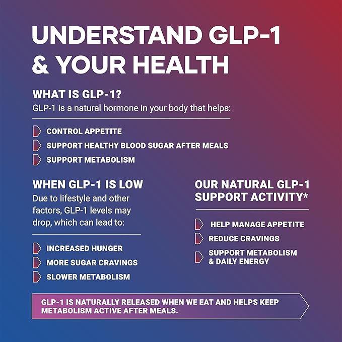 GLP-1 Supplement 1000 mg with Berberine L-Carnitine Ashwagandha | Metabolism Support for Satiety &amp Craving Control | Probiotics 10 Billion CFU for Gut Health &amp Healthy Energy – 60 Capsules