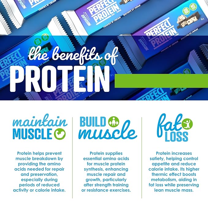 No Sugar Perfect Protein Bar - Cookies &amp Cream Flavor | 20g High Protein Zero Sugar Diabetic-Friendly High Fiber Keto-Friendly Low Calorie Nutrient Rich Healthy Snack | 14 Bars (55g)