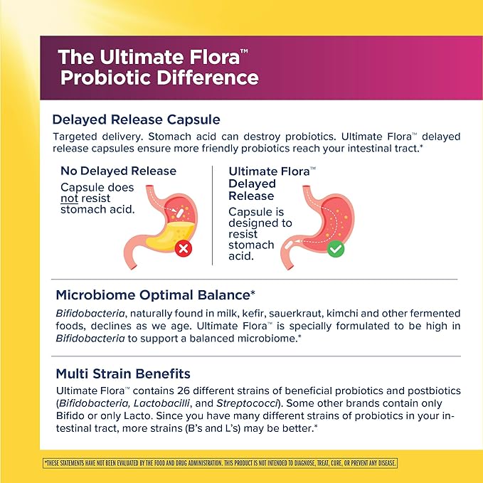 Renew Life Ultimate Flora Probiotics for Women 70 Billion CFU Delayed Release Vegan Capsules | Doctor Formulated | Vaginal | Digestive Health | Immune Health | Dairy Free | 30 Count