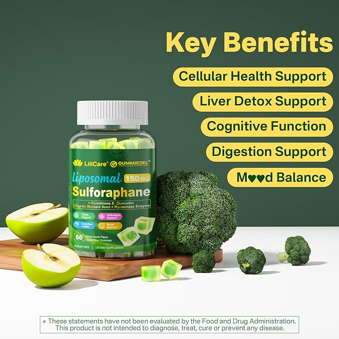 Womens Multivitamin Gummy &amp Sulforaphane with Glutathione Gummies