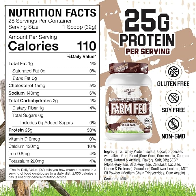 Axe &amp Sledge Farm Fed 100% Whey Protein Isolate | 25g Protein | Low Carb Low Sugar Gluten Free | Protein Powder for Men and Women | Keto | Made in The USA | 28 Servings Chocolate Milkshake