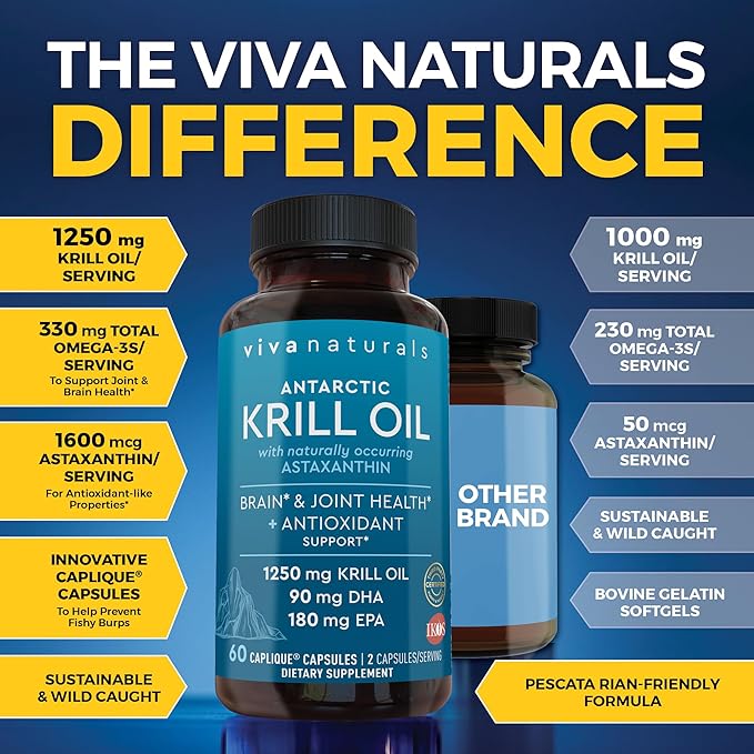 Viva Naturals Antarctic Krill Oil Omega 3 Supplements 1250 mg - DHA EPA Omega-3 &amp Astaxanthin Concentration for Joint Health No Fish Burp - 60 Krill Oil Capsules